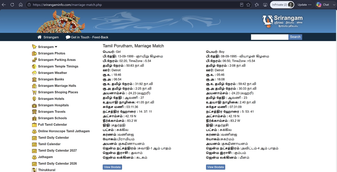 Detroit couple: bride shown as Swati with TimeZone -5.54, groom shown as Avittam with TimeZone +5.54