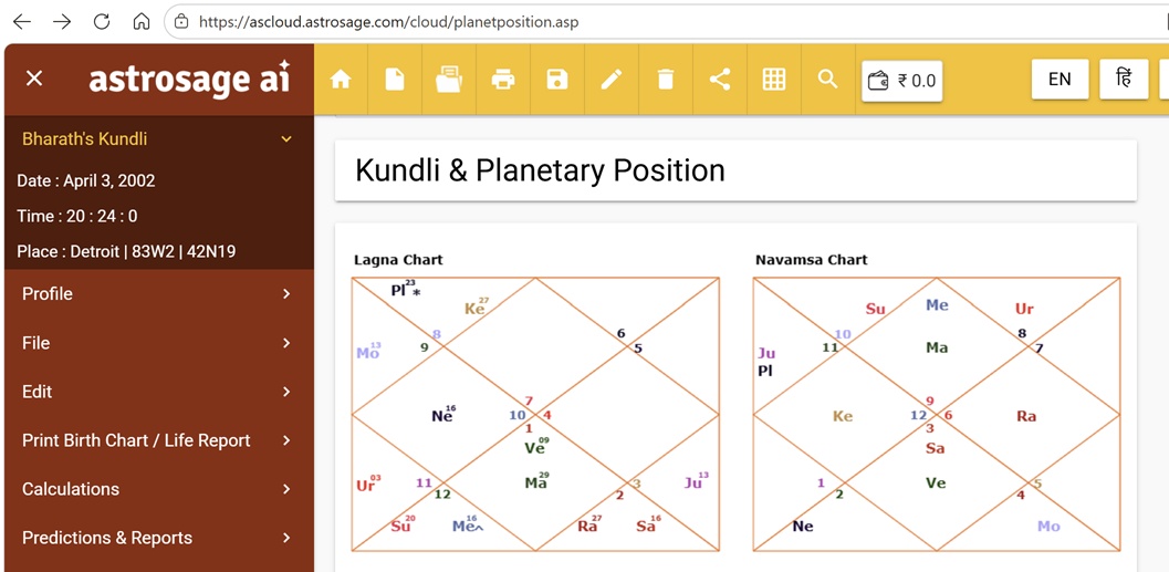 AstroSage Rasi (Lagna) and Navamsa charts for the same birth